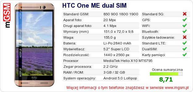 Dane telefonu HTC One ME dual SIM Dane telefonu HTC One ME dual SIM