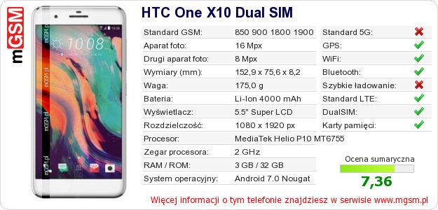 Dane telefonu HTC One X10 Dual SIM Dane telefonu HTC One X10 Dual SIM