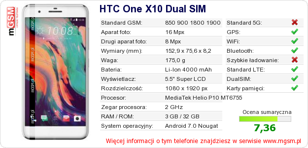 Dane telefonu HTC One X10 Dual SIM