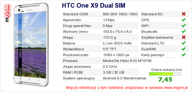 Dane telefonu HTC One X9 Dual SIM Dane telefonu HTC One X9 Dual SIM