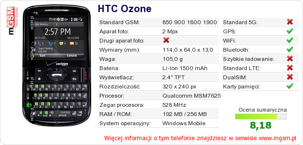 Dane telefonu HTC Ozone Dane telefonu HTC Ozone