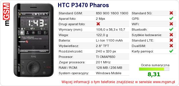 Dane telefonu HTC P3470 Pharos Dane telefonu HTC P3470 Pharos