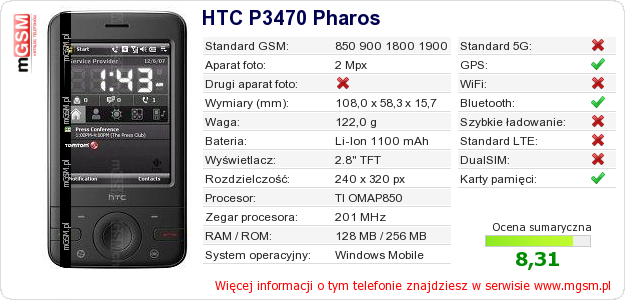 Dane telefonu HTC P3470 Pharos