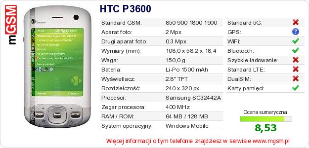 Dane telefonu HTC P3600 Dane telefonu HTC P3600