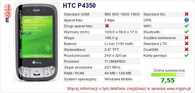 Dane telefonu HTC P4350