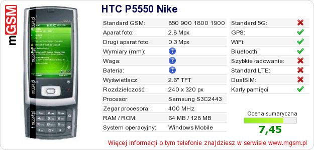 Dane telefonu HTC P5550 Nike