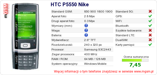 Dane telefonu HTC P5550 Nike