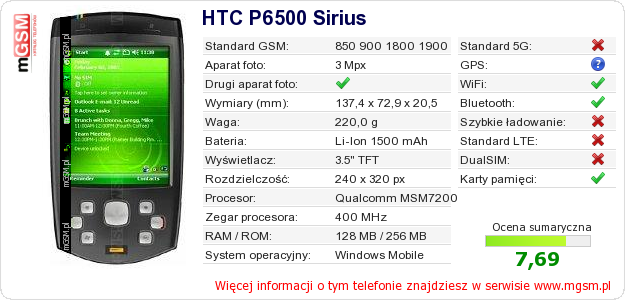 Dane telefonu HTC P6500 Sirius