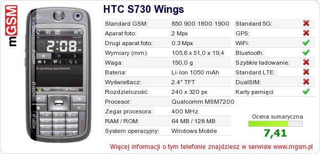 Dane telefonu HTC S730 Wings