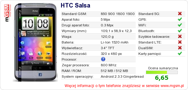 Dane telefonu HTC Salsa