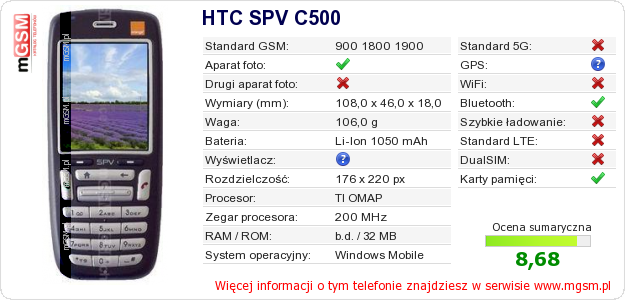 Dane telefonu HTC SPV C500 Dane telefonu HTC SPV C500