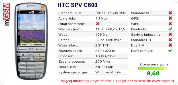 Dane telefonu HTC SPV C600 Dane telefonu HTC SPV C600