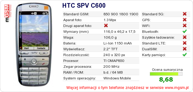 Dane telefonu HTC SPV C600