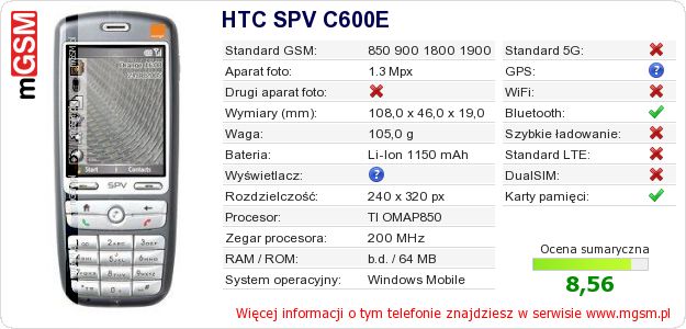 Dane telefonu HTC SPV C600E