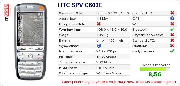 Dane telefonu HTC SPV C600E