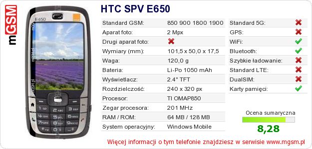 Dane telefonu HTC SPV E650