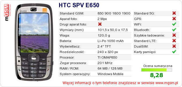 Dane telefonu HTC SPV E650 Dane telefonu HTC SPV E650