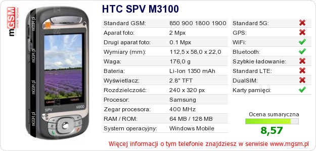 Dane telefonu HTC SPV M3100