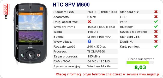 Dane telefonu HTC SPV M600