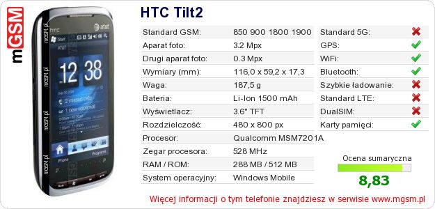 Dane telefonu HTC Tilt2 Dane telefonu HTC Tilt2