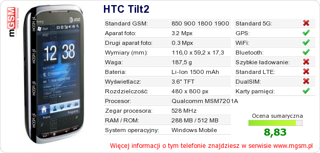 Dane telefonu HTC Tilt2