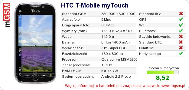 Dane telefonu HTC T-Mobile myTouch