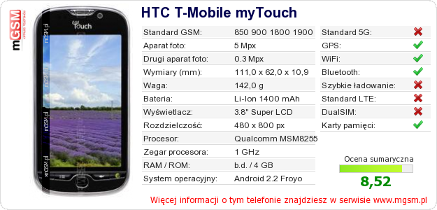 Dane telefonu HTC T-Mobile myTouch