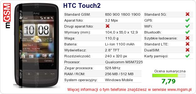 Dane telefonu HTC Touch2