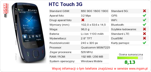 Dane telefonu HTC Touch 3G