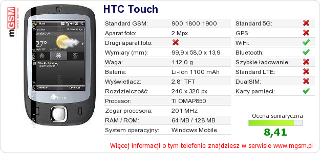 Dane telefonu HTC Touch Dane telefonu HTC Touch