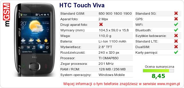 Dane telefonu HTC Touch Viva Dane telefonu HTC Touch Viva