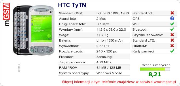 Dane telefonu HTC TyTN Dane telefonu HTC TyTN