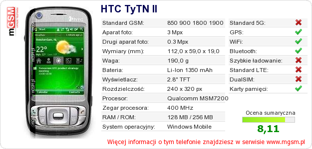 Dane telefonu HTC TyTN II
