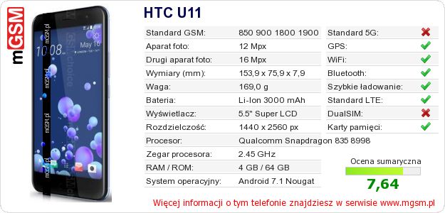 Dane telefonu HTC U11 Dane telefonu HTC U11