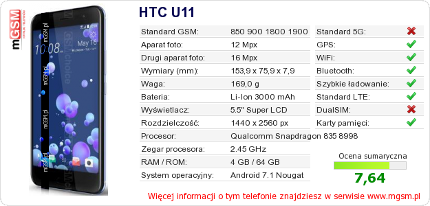 Dane telefonu HTC U11