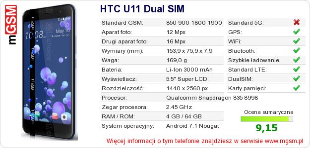 Dane telefonu HTC U11 Dual SIM Dane telefonu HTC U11 Dual SIM