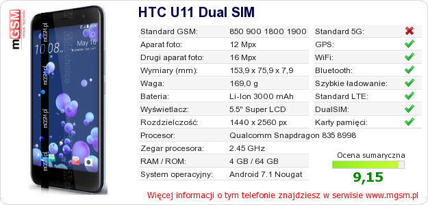 Dane telefonu HTC U11 Dual SIM