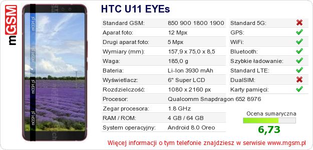 Dane telefonu HTC U11 EYEs Dane telefonu HTC U11 EYEs