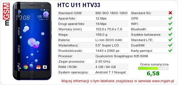 Dane telefonu HTC U11 HTV33 Dane telefonu HTC U11 HTV33