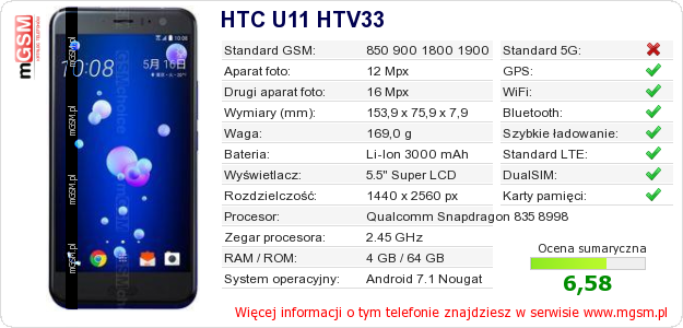 Dane telefonu HTC U11 HTV33