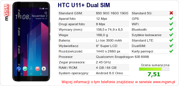 Dane telefonu HTC U11+ Dual SIM