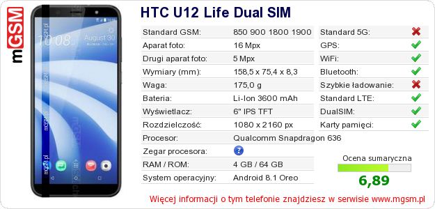 Dane telefonu HTC U12 Life Dual SIM Dane telefonu HTC U12 Life Dual SIM