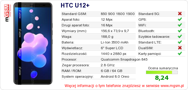 Dane telefonu HTC U12+