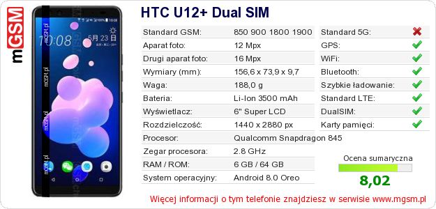 Dane telefonu HTC U12+ Dual SIM Dane telefonu HTC U12+ Dual SIM