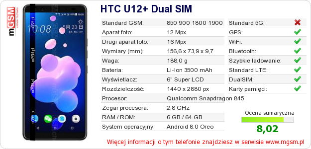 Dane telefonu HTC U12+ Dual SIM