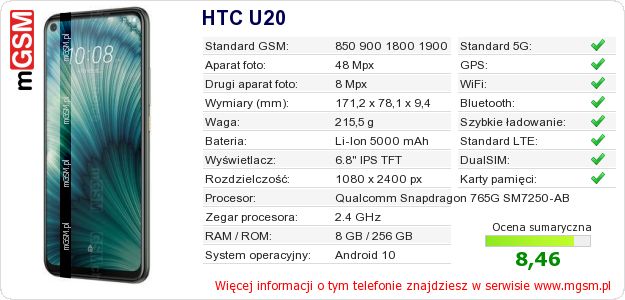 Dane telefonu HTC U20 Dane telefonu HTC U20