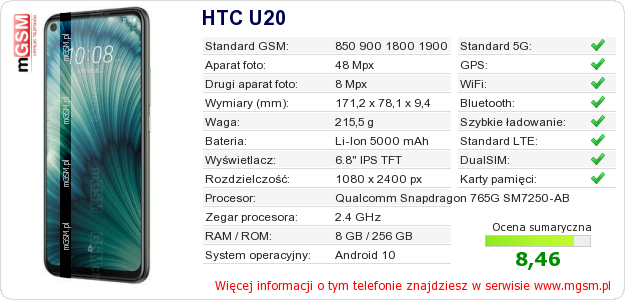 Dane telefonu HTC U20