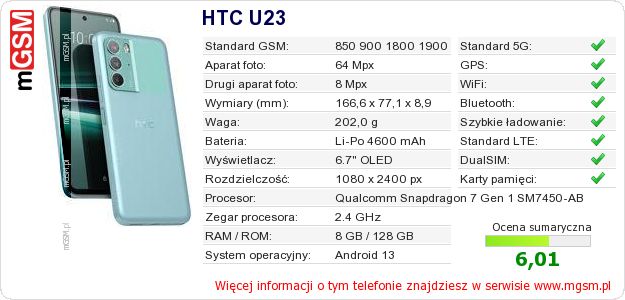Dane telefonu HTC U23