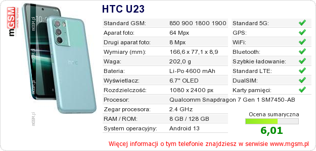 Dane telefonu HTC U23 Dane telefonu HTC U23