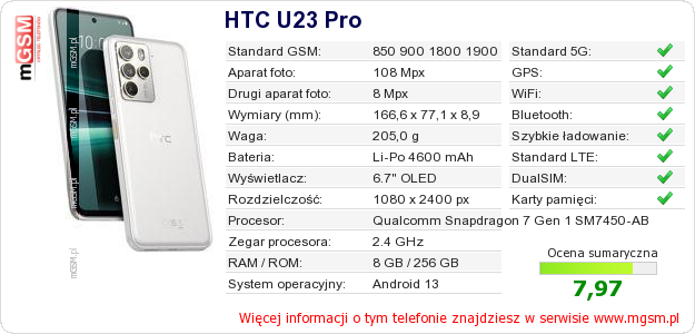Dane telefonu HTC U23 Pro